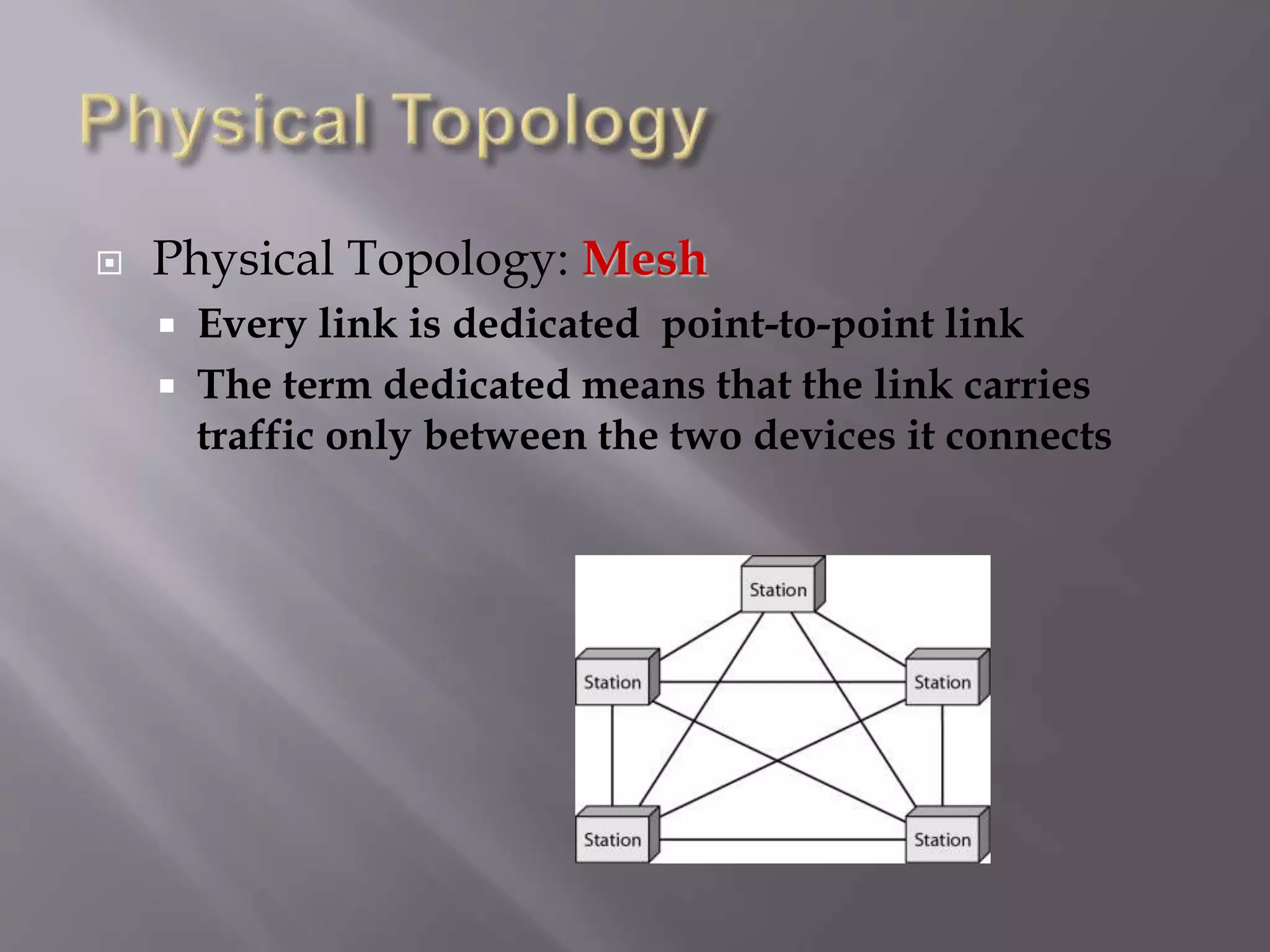  Physical Topology: Mesh
 Every link is dedicated point-to-point link
 The term dedicated means that the link carries
traffic only between the two devices it connects
 