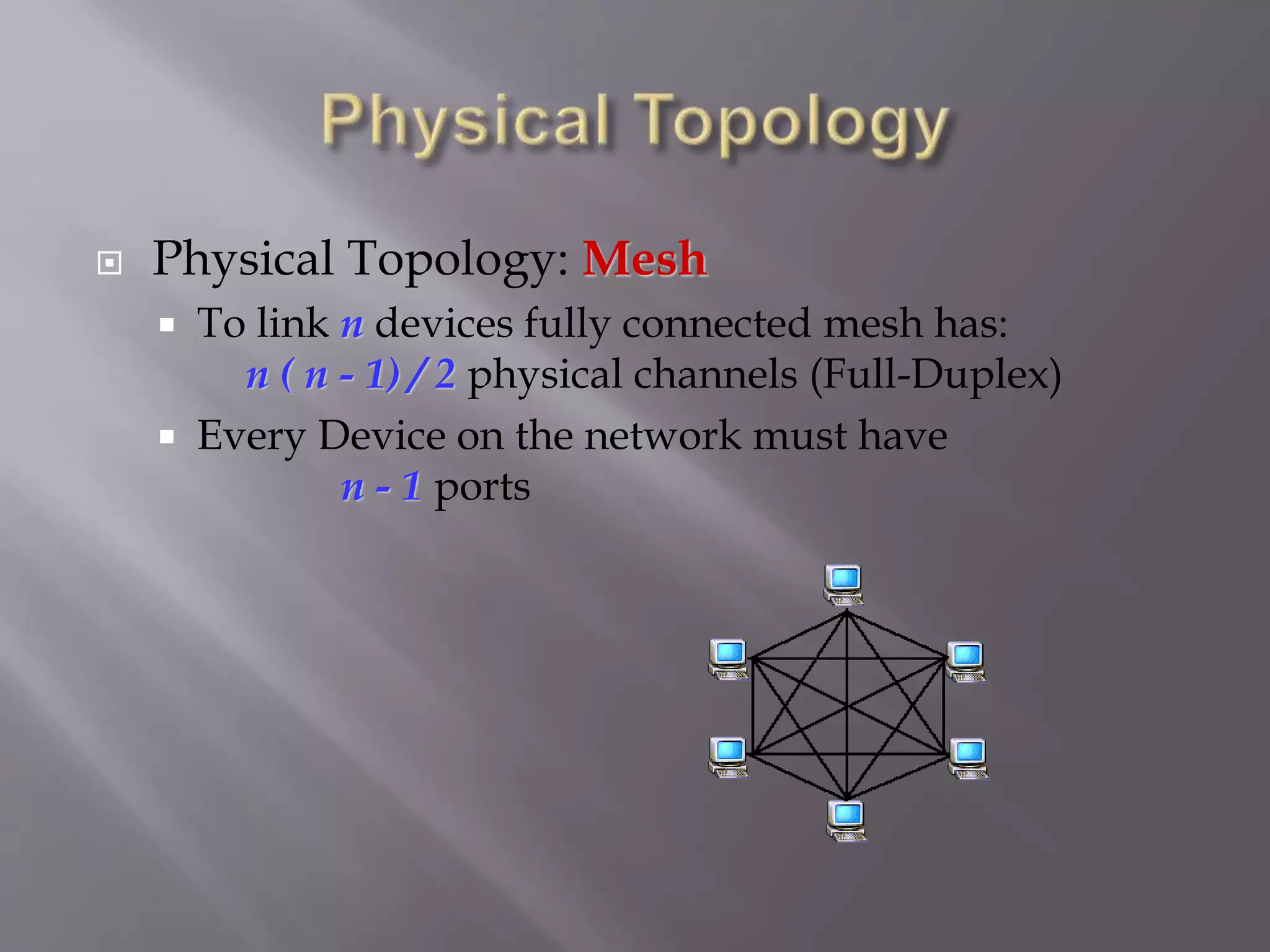  Physical Topology: Mesh
 To link n devices fully connected mesh has:
n ( n - 1) / 2 physical channels (Full-Duplex)
 Every Device on the network must have
n - 1 ports
 