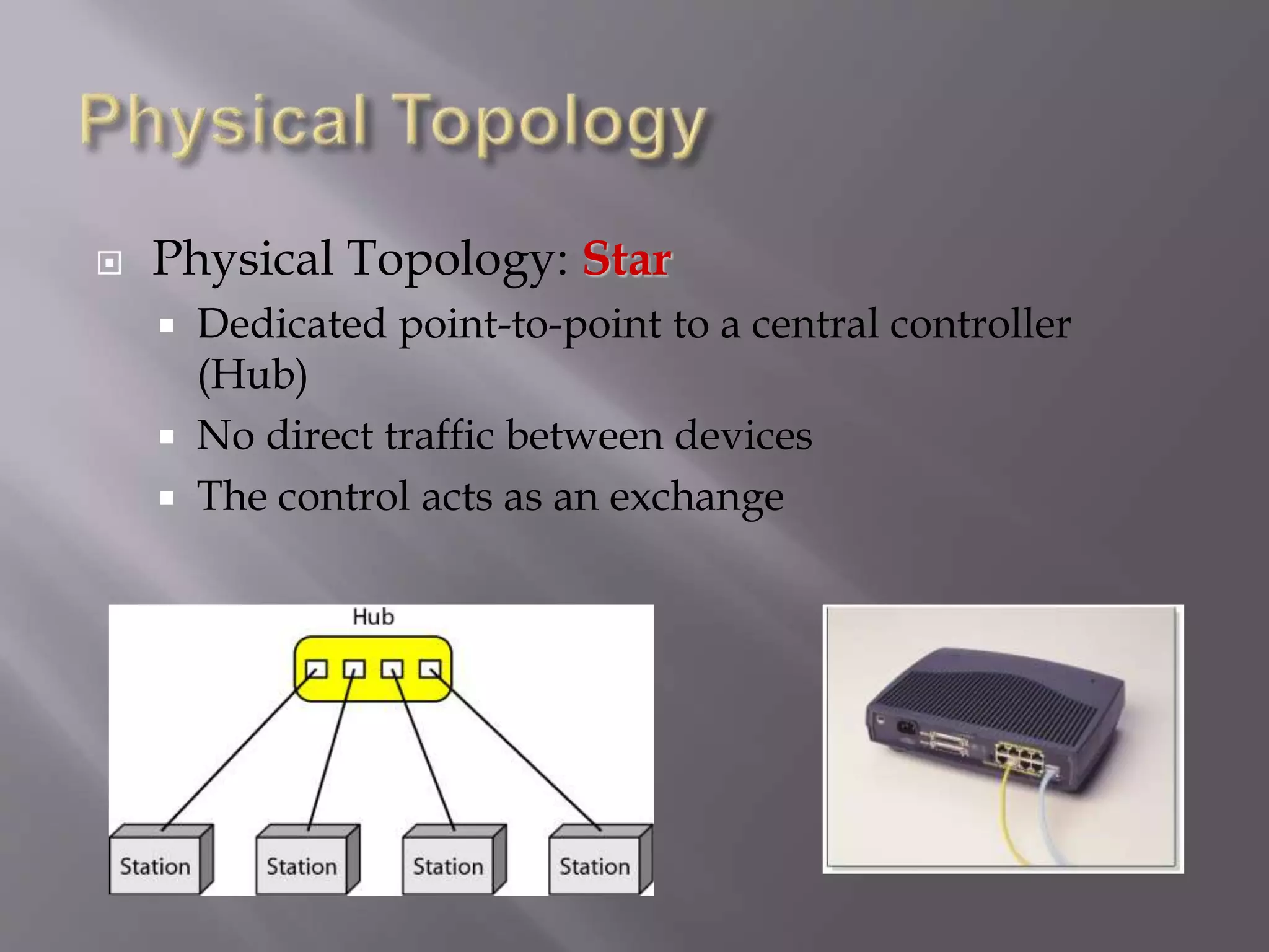  Physical Topology: Star
 Dedicated point-to-point to a central controller
(Hub)
 No direct traffic between devices
 The control acts as an exchange
 