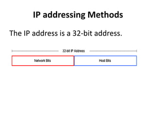 IP addressing Methods
The IP address is a 32-bit address.
 