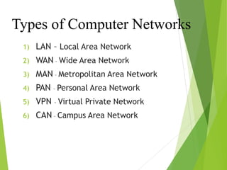 Types of Computer Networks
1) LAN – Local Area Network
2) WAN – Wide Area Network
3) MAN – Metropolitan Area Network
4) PAN – Personal Area Network
5) VPN – Virtual Private Network
6) CAN – Campus Area Network
 