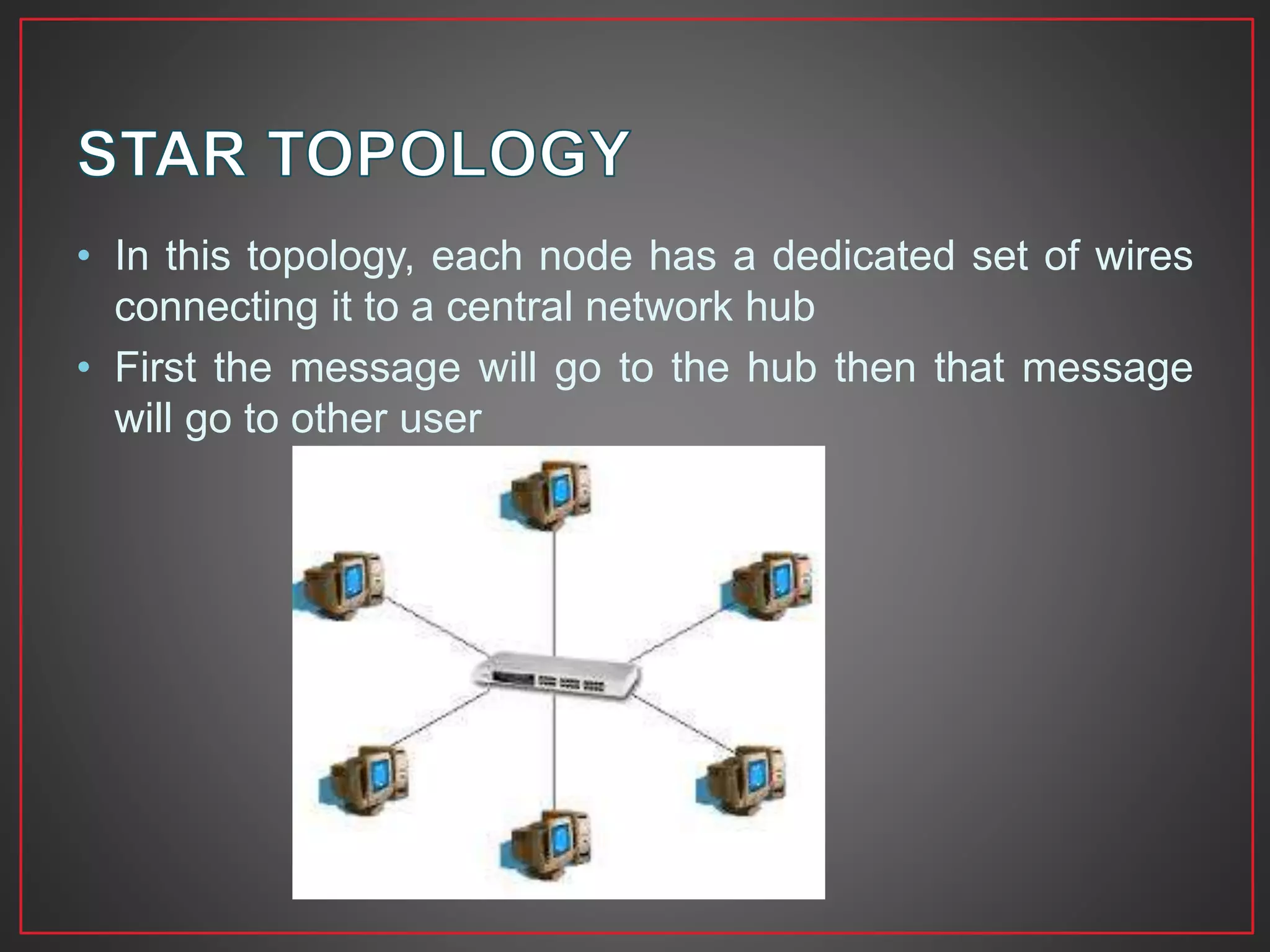 • In this topology, each node has a dedicated set of wires
connecting it to a central network hub
• First the message will go to the hub then that message
will go to other user
 