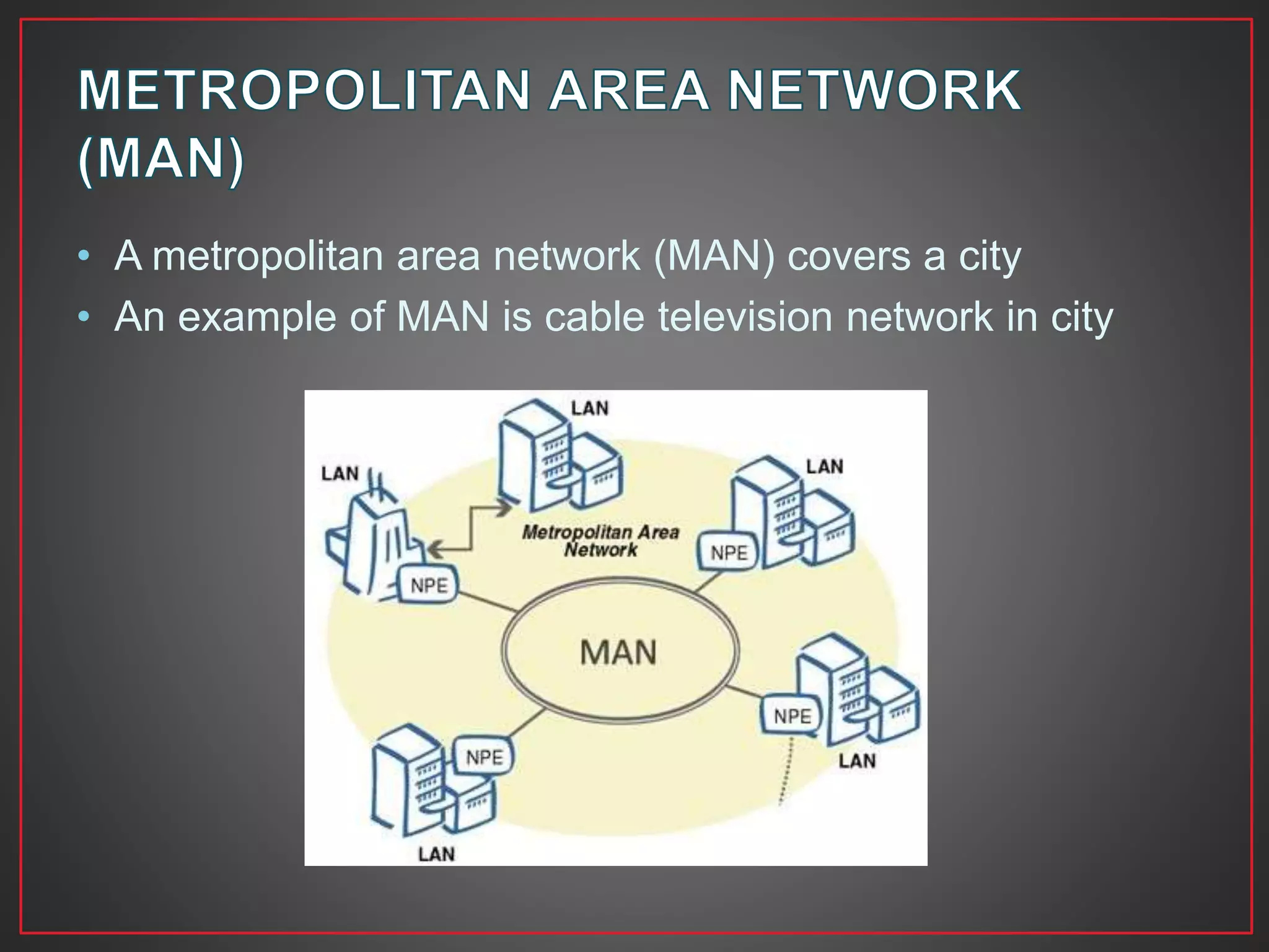 • A metropolitan area network (MAN) covers a city
• An example of MAN is cable television network in city
 