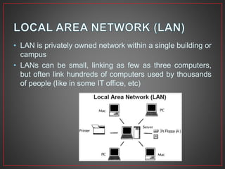 • LAN is privately owned network within a single building or
campus
• LANs can be small, linking as few as three computers,
but often link hundreds of computers used by thousands
of people (like in some IT office, etc)
 