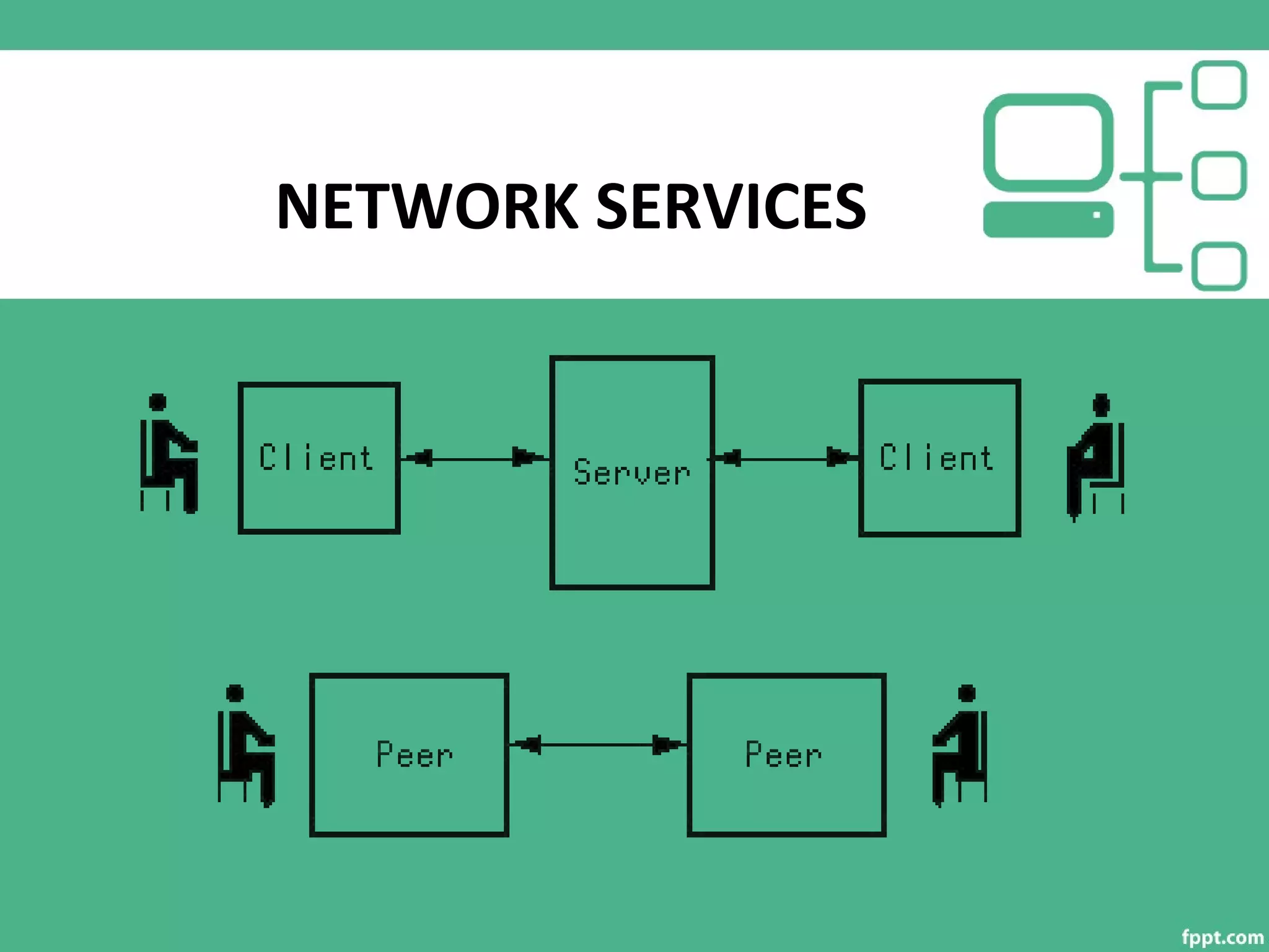 NETWORK SERVICES
 