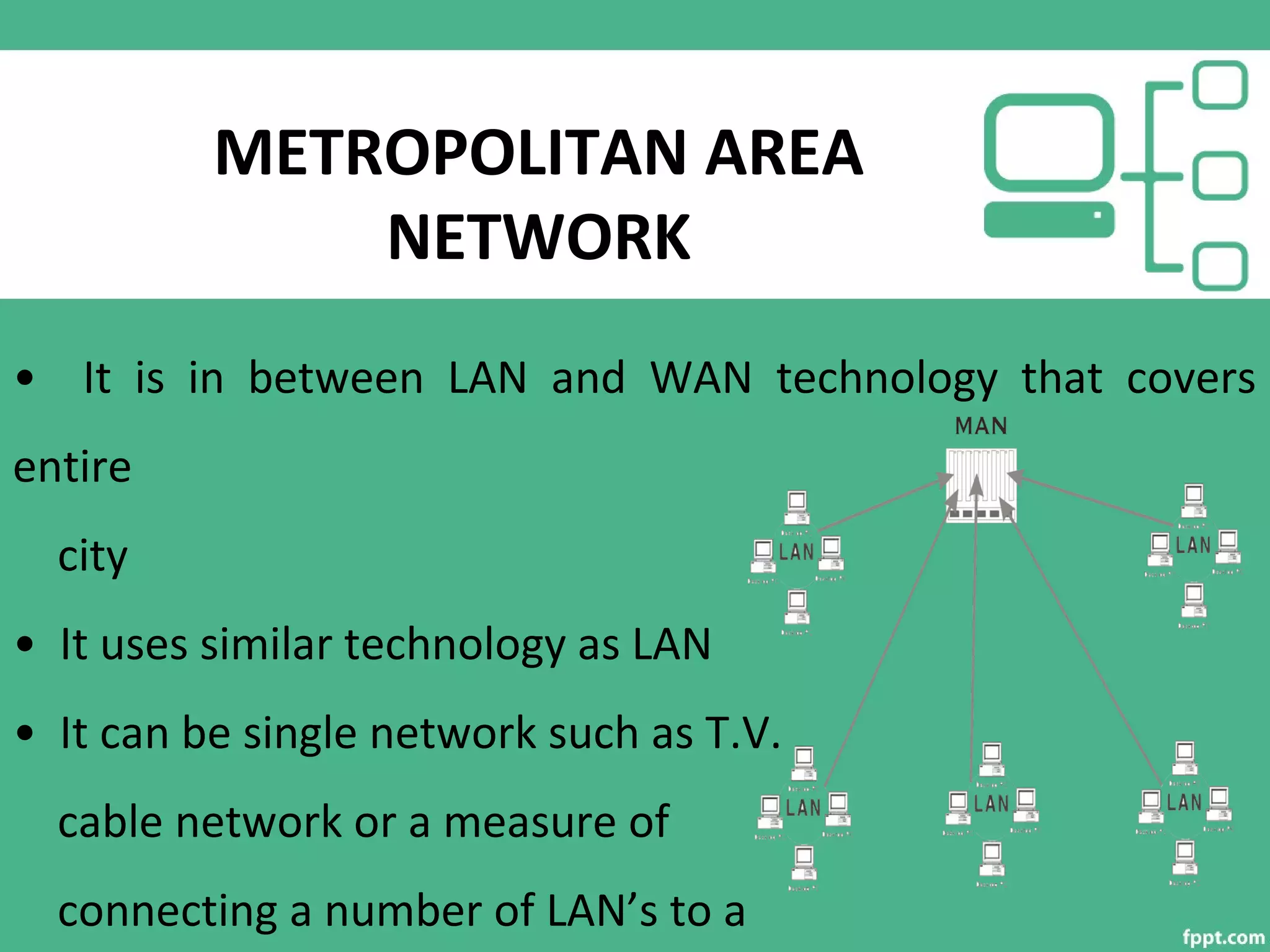 METROPOLITAN AREA
NETWORK
• It is in between LAN and WAN technology that covers
entire
city
• It uses similar technology as LAN
• It can be single network such as T.V.
cable network or a measure of
connecting a number of LAN’s to a
 