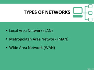 TYPES OF NETWORKS
• Local Area Network (LAN)
• Metropolitan Area Network (MAN)
• Wide Area Network (WAN)
 