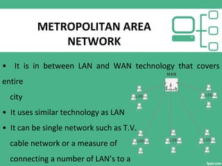 METROPOLITAN AREA
NETWORK
• It is in between LAN and WAN technology that covers
entire
city
• It uses similar technology as LAN
• It can be single network such as T.V.
cable network or a measure of
connecting a number of LAN’s to a
 