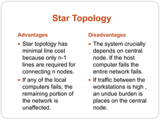 Star Topology
Advantages Disadvantages
 Star topology has
minimal line cost
because only n-1
lines are required for
connecting n nodes.
 If any of the local
computers fails, the
remaining portion of
the network is
unaffected.
 The system crucially
depends on central
node. If the host
computer fails the
entire network fails.
 If traffic between the
workstations is high ,
an undue burden is
places on the central
node.
 