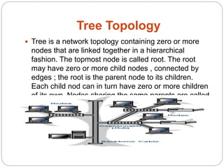 Tree Topology
 Tree is a network topology containing zero or more
nodes that are linked together in a hierarchical
fashion. The topmost node is called root. The root
may have zero or more child nodes , connected by
edges ; the root is the parent node to its children.
Each child nod can in turn have zero or more children
of its own. Nodes sharing the same parents are called
siblings.
 
