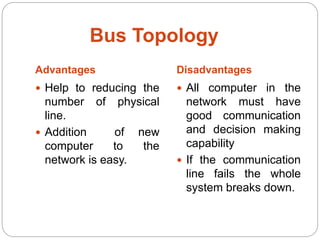 Bus Topology
Advantages Disadvantages
 Help to reducing the
number of physical
line.
 Addition of new
computer to the
network is easy.
 All computer in the
network must have
good communication
and decision making
capability
 If the communication
line fails the whole
system breaks down.
 