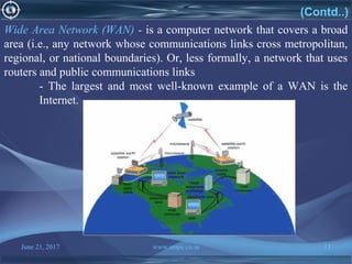 June 21, 2017 www.snipe.co.in 13
(Contd..)
Wide Area Network (WAN) - is a computer network that covers a broad
area (i.e., any network whose communications links cross metropolitan,
regional, or national boundaries). Or, less formally, a network that uses
routers and public communications links
- The largest and most well-known example of a WAN is the
Internet.
 