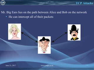 June 21, 2017 www.snipe.co.in 132
TCP Attacks
Mr. Big Ears lies on the path between Alice and Bob on the network
• He can intercept all of their packets
 