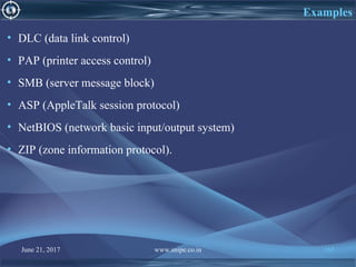 June 21, 2017 www.snipe.co.in 165
Examples
• DLC (data link control)
• PAP (printer access control)
• SMB (server message block)
• ASP (AppleTalk session protocol)
• NetBIOS (network basic input/output system)
• ZIP (zone information protocol).
 