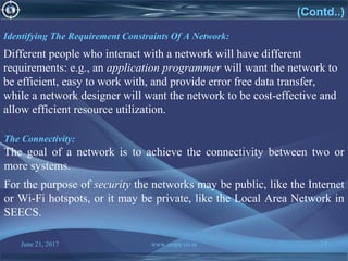 June 21, 2017 www.snipe.co.in 17
The Connectivity:
The goal of a network is to achieve the connectivity between two or
more systems.
For the purpose of security the networks may be public, like the Internet
or Wi-Fi hotspots, or it may be private, like the Local Area Network in
SEECS.
Identifying The Requirement Constraints Of A Network:
Different people who interact with a network will have different
requirements: e.g., an application programmer will want the network to
be efficient, easy to work with, and provide error free data transfer,
while a network designer will want the network to be cost-effective and
allow efficient resource utilization.
(Contd..)
 