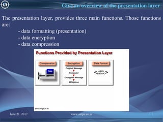 June 21, 2017 www.snipe.co.in 171
Give an overview of the presentation layer
The presentation layer, provides three main functions. Those functions
are:
- data formatting (presentation)
- data encryption
- data compression
 