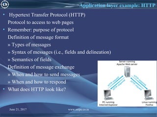 June 21, 2017 www.snipe.co.in 185
Application layer example: HTTP
• Hypertext Transfer Protocol (HTTP)
Protocol to access to web pages
• Remember: purpose of protocol
Definition of message format
» Types of messages
» Syntax of messages (i.e., fields and delineation)
» Semantics of fields
Definition of message exchange
» When and how to send messages
» When and how to respond
• What does HTTP look like?
 