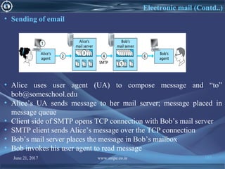 June 21, 2017 www.snipe.co.in 187
Electronic mail (Contd..)
• Sending of email
• Alice uses user agent (UA) to compose message and “to”
bob@someschool.edu
• Alice’s UA sends message to her mail server; message placed in
message queue
• Client side of SMTP opens TCP connection with Bob’s mail server
• SMTP client sends Alice’s message over the TCP connection
• Bob’s mail server places the message in Bob’s mailbox
• Bob invokes his user agent to read message
 
