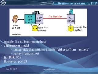 June 21, 2017 www.snipe.co.in 189
Application layer example: FTP
• transfer file to/from remote host
• client/server model
- client: side that initiates transfer (either to/from remote)
- server: remote host
• ftp: RFC 959
• ftp server: port 21
 