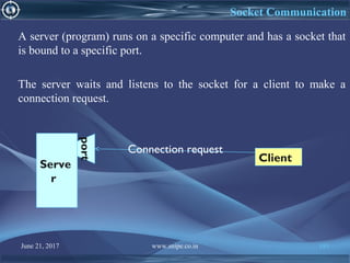 June 21, 2017 www.snipe.co.in 193
Socket Communication
Serve
r
Client
Connection request
port
A server (program) runs on a specific computer and has a socket that
is bound to a specific port.
The server waits and listens to the socket for a client to make a
connection request.
 