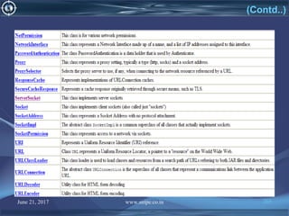 June 21, 2017 www.snipe.co.in 203
(Contd..)
 