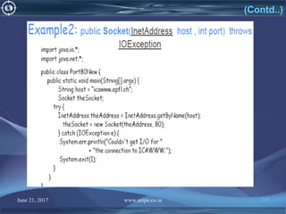 June 21, 2017 www.snipe.co.in 208
(Contd..)
 