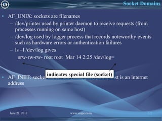 June 21, 2017 www.snipe.co.in 222
Socket Domains
• AF_UNIX: sockets are filenames
– /dev/printer used by printer daemon to receive requests (from
processes running on same host)
– /dev/log used by logger process that records noteworthy events
such as hardware errors or authentication failures
– ls –l /dev/log gives
srw-rw-rw- root root Mar 14 2:25 /dev/log=
• AF_INET: socket names are (host, port) pairs, host is an internet
address
indicates special file (socket)indicates special file (socket)
 