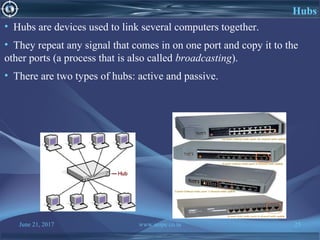 June 21, 2017 www.snipe.co.in 25
Hubs
• Hubs are devices used to link several computers together.
• They repeat any signal that comes in on one port and copy it to the
other ports (a process that is also called broadcasting).
• There are two types of hubs: active and passive.
 
