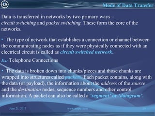 June 21, 2017 www.snipe.co.in 29
Mode of Data Transfer
Data is transferred in networks by two primary ways –
circuit switching and packet switching. These form the core of the
networks.
• The type of network that establishes a connection or channel between
the communicating nodes as if they were physically connected with an
electrical circuit is called as circuit switched network.
Ex: Telephone Connections
• The data is broken down into chunks/pieces and those chunks are
wrapped into structures called packets. Each packet contains, along with
the data (or payload), the information about the address of the source
and the destination nodes, sequence numbers and other control
information. A packet can also be called a ‘segment’ or ‘datagram’.
 