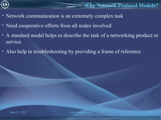 June 21, 2017 www.snipe.co.in 30
Why Network Protocol Models?
• Network communication is an extremely complex task
• Need cooperative efforts from all nodes involved
• A standard model helps to describe the task of a networking product or
service
• Also help in troubleshooting by providing a frame of reference
 