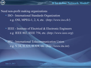 June 21, 2017 www.snipe.co.in 31
Who define Network Model?
Need non-profit making organizations
• ISO - International Standards Organization
e.g. OSI, MPEG-1, 2, 4, etc. (http://www.iso.ch/)
• IEEE - Institute of Electrical & Electronic Engineers
e.g IEEE 802, IEEE 754, etc. (http://www.ieee.org)
• ITU - International Telecommunication Union
e.g. V.34, H.323, H.324, etc. (http://www.itu.int)
 