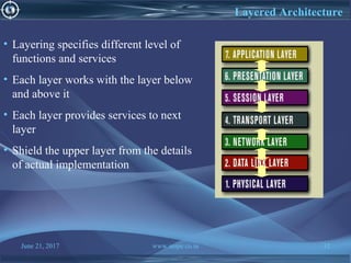 June 21, 2017 www.snipe.co.in 32
Layered Architecture
• Layering specifies different level of
functions and services
• Each layer works with the layer below
and above it
• Each layer provides services to next
layer
• Shield the upper layer from the details
of actual implementation
 