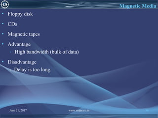 June 21, 2017 www.snipe.co.in 56
Magnetic Media
• Floppy disk
• CDs
• Magnetic tapes
• Advantage
- High bandwidth (bulk of data)
• Disadvantage
- Delay is too long
 