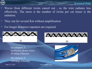 June 21, 2017 www.snipe.co.in 57
Twisted Pair
• Waves from different twists cancel out , so the wire radiates less
effectively. The more is the number of twists per cm lesser is the
radiation.
• They run for several Km without amplification
• For longer distances repeaters are required.
(a) category 3:
traditional phone wires,
10 Mbps Ethernet
(b) category 5:
100Mbps Ethernet
 