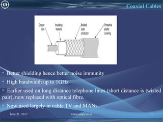 June 21, 2017 www.snipe.co.in 58
Coaxial Cables
• Better shielding hence better noise immunity
• High bandwidth up to 1GHz
• Earlier used on long distance telephone lines (short distance is twisted
pair), now replaced with optical fibre.
• Now used largely in cable TV and MANs.
 