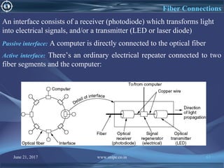 June 21, 2017 www.snipe.co.in 63
Fiber Connections
An interface consists of a receiver (photodiode) which transforms light
into electrical signals, and/or a transmitter (LED or laser diode)
Passive interface: A computer is directly connected to the optical fiber
Active interface: There’s an ordinary electrical repeater connected to two
fiber segments and the computer:
 
