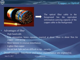 June 21, 2017 www.snipe.co.in 64
Copper vs Optical
• Advantages of fiber
– High bandwidth
– Low attenuation, hence repeaters required at about 50km vs about 5km for
copper – cost saving
– More immune to external disturbances
– Lighter than copper
– Do not leak light and are difficult to tap – security
• Disadvantages : Interfaces and hence maintenance are expensive.
The optical fiber cable in the
foreground has the equivalent
information-carrying capacity of the
copper cable in the background.
 
