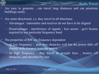 June 21, 2017 www.snipe.co.in 67
Radio Waves
• Are easy to generate , can travel long distances and can penetrate
buildings easily.
• Are omni directional, i.e. they travel in all directions
– Advantages : transmitter and receiver do not have to be aligned
– Disadvantages : interference of signals : less secure : govt license
required to use particular frequency band
• The properties of RW are frequency dependent
– At low frequency : pass thru obstacles well but the power falls off
sharply with distance from the source.
– At high frequency : they travel in straight lines , bounce off
obstacles, and absorbed by rain
 