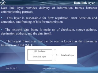 June 21, 2017 www.snipe.co.in 74
Data link layer provides delivery of information frames between
communicating partners.
• This layer is responsible for flow regulation, error detection and
correction, and framing of bits for transmission
• The network data frame is made up of checksum, source address,
destination address, and the data itself.
• The largest frame size that can be sent is known as the maximum
transmission Unit (MTU).
Data link layer
 