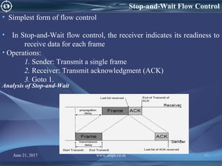 Stop-and-Wait Flow Control
• Simplest form of flow control
• In Stop-and-Wait flow control, the receiver indicates its readiness to
receive data for each frame
• Operations:
1. Sender: Transmit a single frame
2. Receiver: Transmit acknowledgment (ACK)
3. Goto 1.
Analysis of Stop-and-Wait
June 21, 2017 www.snipe.co.in 86
 