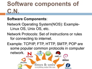 Software components of
C.N.
Software Components:
Network Operating System(NOS): Example-
Linux OS, Unix OS, etc.
Network Protocols: Set of instructions or rules
for connecting to internet.
Example: TCP/IP, FTP, HTTP, SMTP, POP are
some popular common protocols in computer
network.
 
