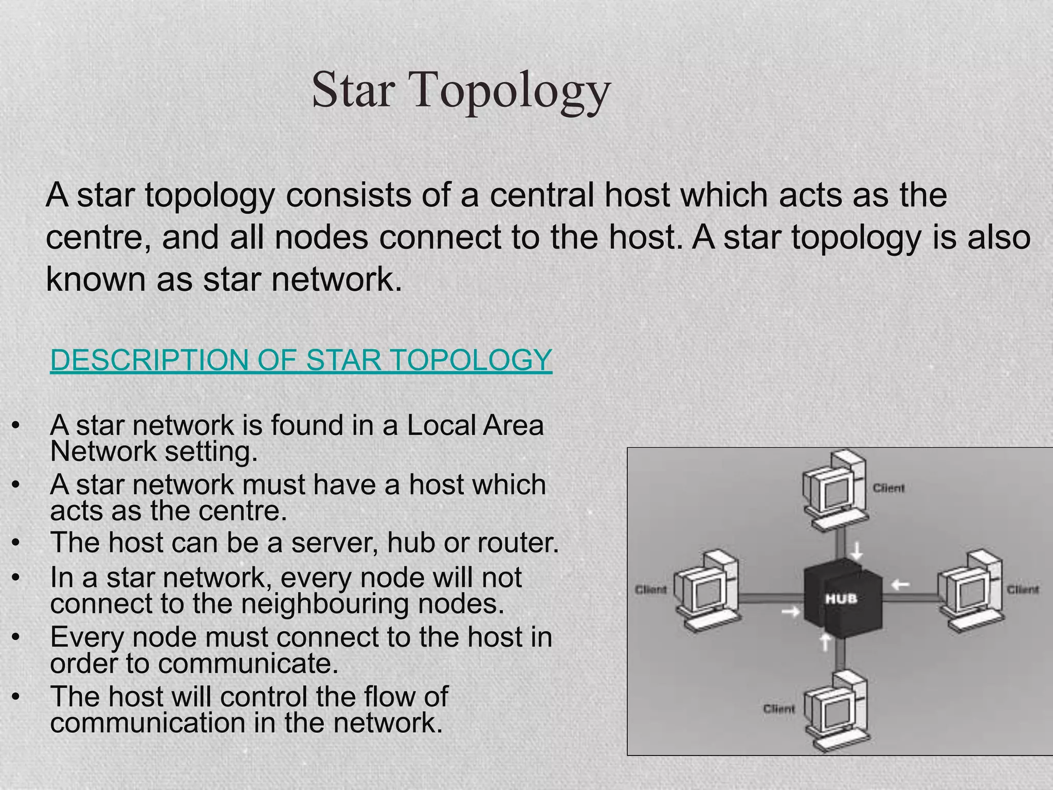 Star Topology
A star topology consists of a central host which acts as the
centre, and all nodes connect to the host. A star topology is also
known as star network.
DESCRIPTION OF STAR TOPOLOGY
• A star network is found in a Local Area
Network setting.
• A star network must have a host which
acts as the centre.
• The host can be a server, hub or router.
• In a star network, every node will not
connect to the neighbouring nodes.
• Every node must connect to the host in
order to communicate.
• The host will control the flow of
communication in the network.
 
