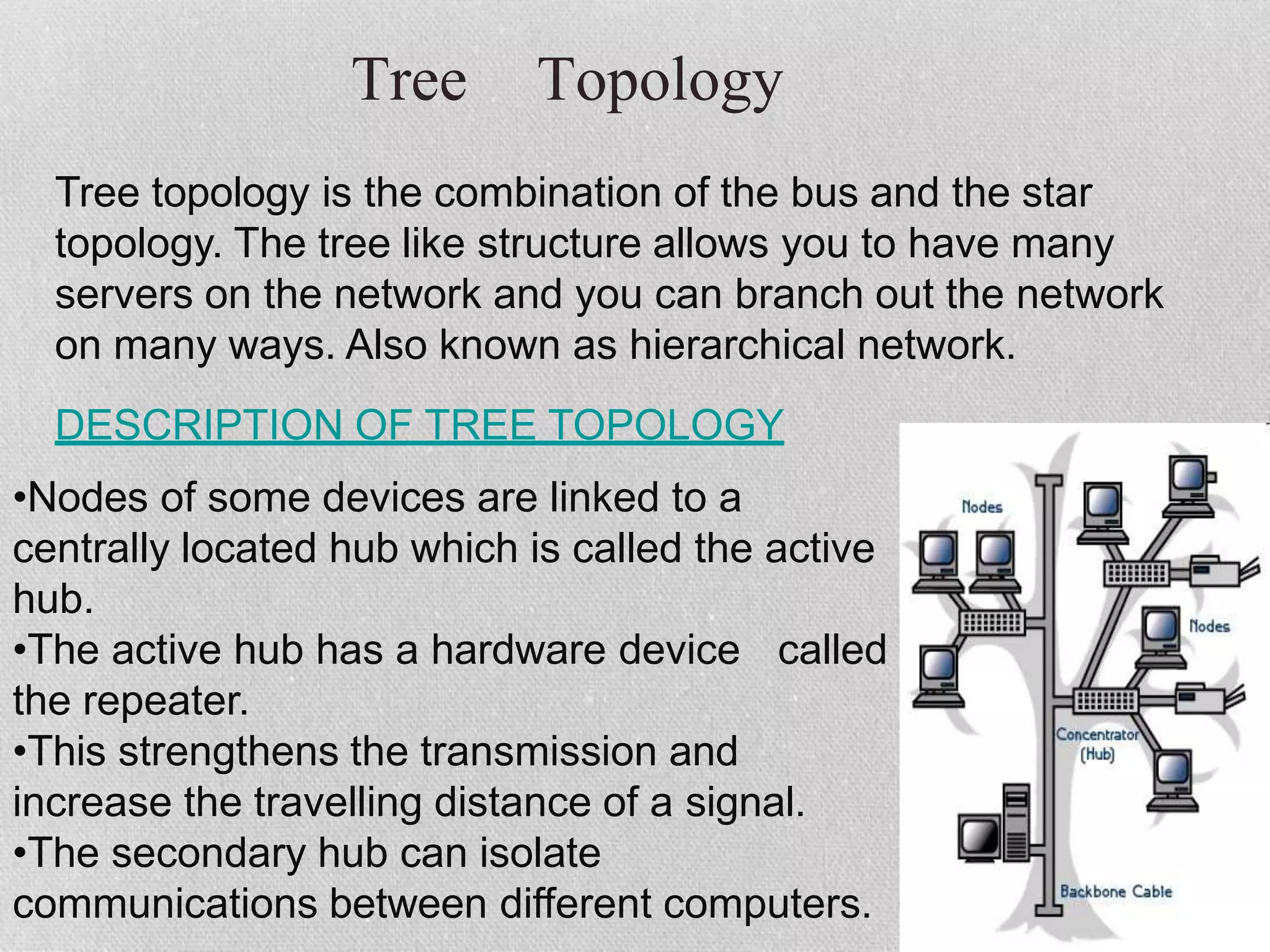 Tree Topology
Tree topology is the combination of the bus and the star
topology. The tree like structure allows you to have many
servers on the network and you can branch out the network
on many ways. Also known as hierarchical network.
DESCRIPTION OF TREE TOPOLOGY
•Nodes of some devices are linked to a
centrally located hub which is called the active
hub.
•The active hub has a hardware device called
the repeater.
•This strengthens the transmission and
increase the travelling distance of a signal.
•The secondary hub can isolate
communications between different computers.
 