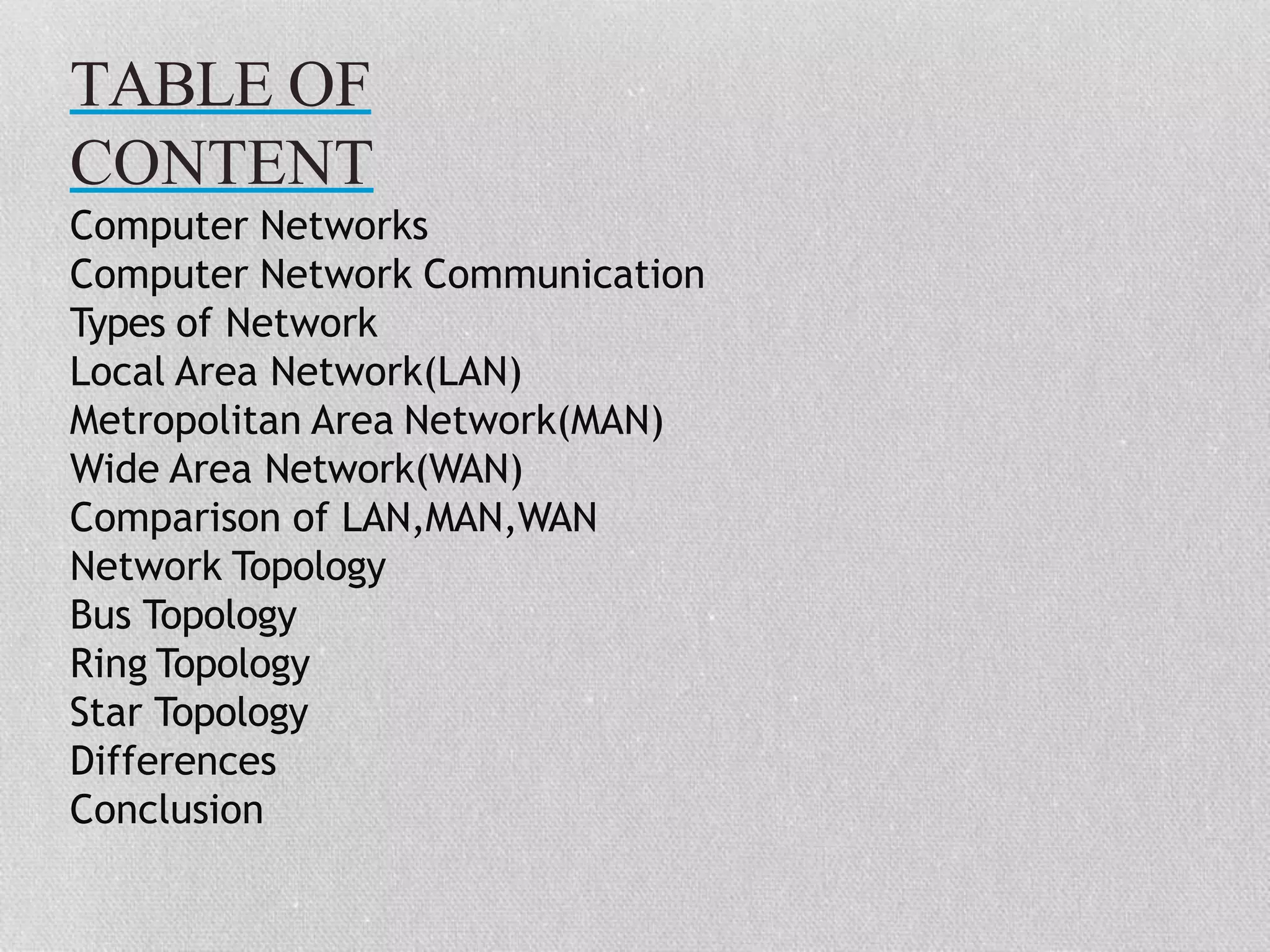 TABLE OF
CONTENT
Computer Networks
Computer Network Communication
Types of Network
Local Area Network(LAN)
Metropolitan Area Network(MAN)
Wide Area Network(WAN)
Comparison of LAN,MAN,WAN
Network Topology
Bus Topology
Ring Topology
Star Topology
Differences
Conclusion
 