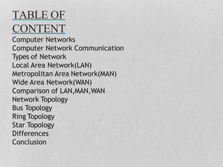 Computer network | PPT