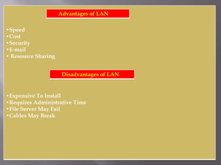 •Speed
•Cost
•Security
•E-mail
• Resource Sharing
•Expensive To Install
•Requires Administrative Time
•File Server May Fail
•Cables May Break
Advantages of LAN
Disadvantages of LAN
 