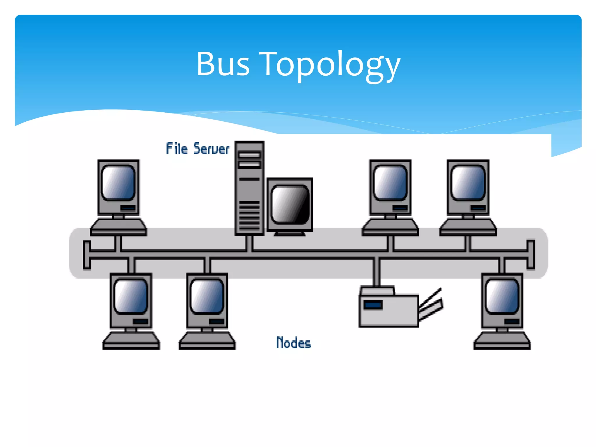 Bus Topology
 