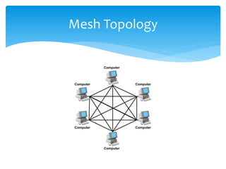 Mesh Topology
 