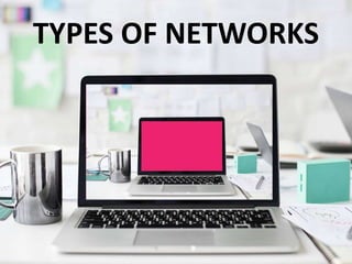 TYPES OF NETWORKS
 