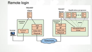 37
Remote login
 